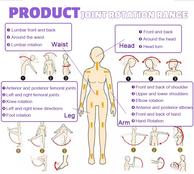 Realistic full silicone metal skeleton adult sex toy doll lifelike oral ass vagina big ass sex doll fat for men produced by AUTOMATIC WOMAN